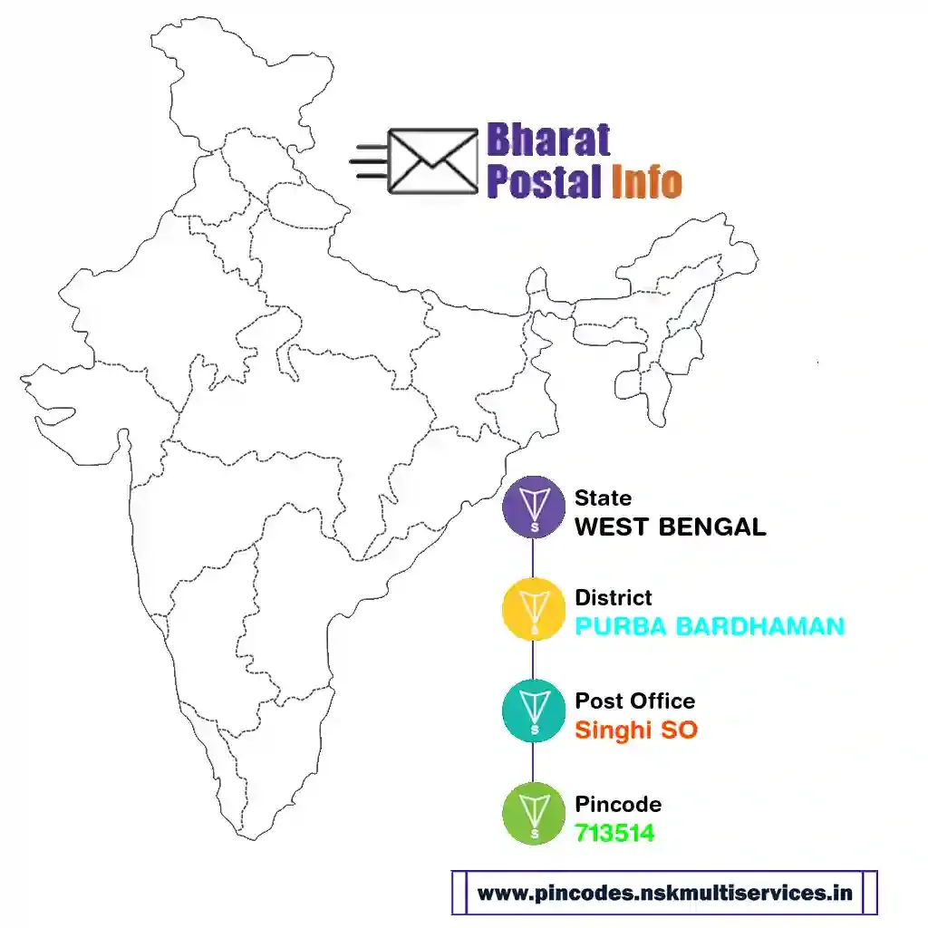 west bengal-purba bardhaman-singhi so-713514